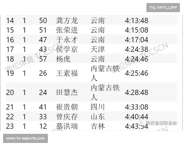 全国竞走锦标赛泰安站交通管制方案公布及赛事运行保障